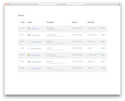 The codepen has been updated with a working example. 36 Bootstrap Datatable Examples For Simple And Complex Web Tables