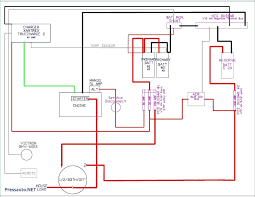 Home Electrical Wiring Chart Wiring Diagrams Schema