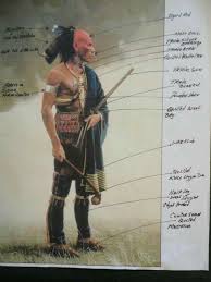 Pin On Native American Indians 6 413 прослушиваний 18 аудиозаписей. pinterest