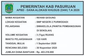 The map created by people like you! Salah Cetak Papan Proyek Kepsek Smpn 2 Purwodadi Itu Hanya Kesalahan Teknis Koran Satu