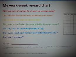 Reward Chart For Grown Ups Office Mum Andrea Mara