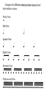 Another way to extend the duration of a note is by using the tie. Untitled