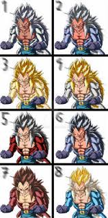 His dna mainly consists of android 17 & 18, and has extensive knowledge of the greatest fighters on earth due to simulations being transferred into his brain during development. Oc Super Saiyan Levels Image Gallery List View Know Your Meme
