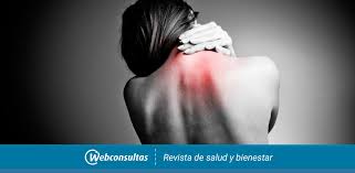 En la mayoría de las. Fibromialgia Que Es Y Como Te Afecta Salud Al Dia