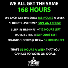 pin by hi bob on success tips study motivation quotes inspirational quotes motivation business motivation