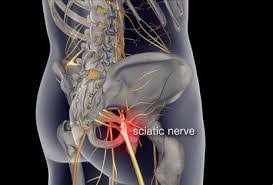 Boli V Poyasnice Pomosh Osteopata Lechenie Bolej V Poyasnice V Klinike Osteopatii Ostmed G Moskva