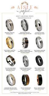 Pin On Men S Wedding Rings