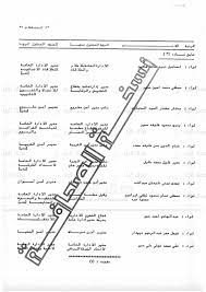 وشهدت حركة تنقلات الشرطة 2019 تغييرات شملت عددا من مساعدي وزير الداخلية، ومديري الأمن، ومديري المصالح والإدارات العامة، ونواب مديري الأمن، ونواب مديري الإدارات والمصالح. Ø§Ù†ÙØ±Ø§Ø¯ Ù†Ù†Ø´Ø± Ø­Ø±ÙƒØ© ØªÙ†Ù‚Ù„Ø§Øª Ø¶Ø¨Ø§Ø· Ø§Ù„Ø´Ø±Ø·Ø© 2016 ØªØ­Ø¯ÙŠØ«
