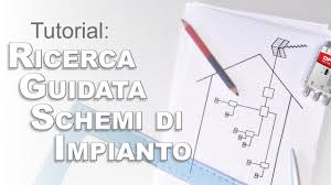 Schema impianto antenna tv digitale terrestre. Tutorial Ricerca Guidata Schemi Di Impianto Sul Sito Offel Youtube