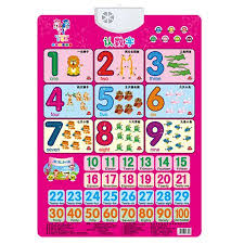 weefy kids baby fruit alphabet sound wall chart poster early learning educational toys