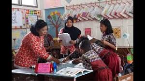Check spelling or type a new query. Contoh Keikutsertaan Siswa Di Sekolah Dalam Pelatihan Dasar Kemiliteran Masnurul