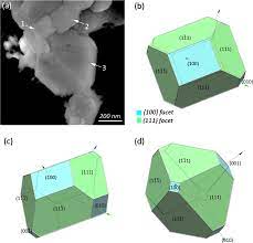 A) Se Sem Image Showing A Few Of Octahedral Mgo Particles; (B Through... |  Download High-Resolution Scientific Diagram