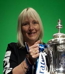 Committee Members 2023