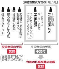 6 hours ago · 広島に原爆が投下された直後に降ったいわゆる「黒い雨」を巡る裁判について政府は上告しないとする総理大臣談話を閣議決定しました。広島. Thnmep6 Q0emlm