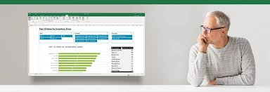 Excel is an excellent tool to make powerful dashboards that can. Die Einschrankungen Bei Der Erstellung Von Excel Dashboards Jet Global