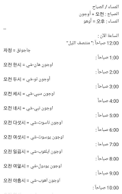 Wattpad ساضع هنا كل ما يتعلق بتعليم اللغة الكورية لتعم الفائدة الدروس ما خودة من مصادر مت In 2020 Korean Words Learning Korean Language Korean Language Learning