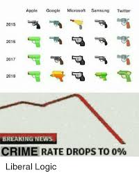 Apple Google Microst Samsung Twitter 2015 2016 2017 2018 Breaking News Crime Rate Drops To 0 Liberal Logic Apple Meme On Sizzle