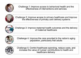 Office of the assistant secretary for planning and evaluation office of the assistant secretary for planning and evaluation Nursing Health Services Research Developing An Agenda To Address The Nation S Top Health Care Challenges In The 2020s Academyhealth