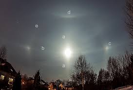 See more ideas about halo, halo drawings, halo game. Lunar Halo Display With Cruciform Shape Photographed In Silesia Download Scientific Diagram