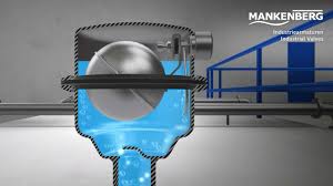 There are two types of valve float: Know How Eb Mankenberg