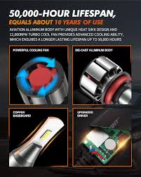 5 7/8h x 5/8p x 94 1/2l bradford baseboard moulding. Sealight H11 Led Headlight Bulbs H11 H8 H9 H16 Led Conversion Kit With Cooling Fan 8000 Lumens 6000k Xenon White Low Beam Fog Light Bulb Pack Of 2 Amazon In Car Motorbike