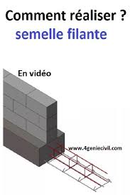 Comment Realiser Une Semelle Filante En Video Coffrage Beton Travaux De Maconnerie Genie Civil