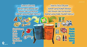 860 x 1527 jpeg 167kb. Dapatkan Inspirasi Untuk Poster Sampah Organik Dan Anorganik Koleksi Poster