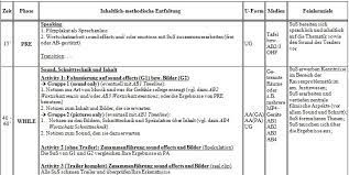 Jahrgangsstufe, 25 kinder thema der stunde: Unterrichtsentwurf