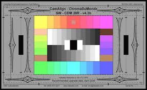 Canon C300 Custom Picture Colour Matrix