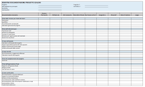 Puoi sbloccare il foglio in qualunque moneto: Modelli Excel Gratuiti Per Gestire Progetti Edilizi