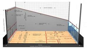 Your custom house built your way! Asb Squash Courts Asb Squashcourts