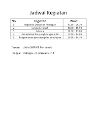 Peserta yang terlambat dapat tampil setelah urutan terakhir (dapat mempengaruhi nilai). Doc Teknis Lomba Ceramah Lukmanul Hakim Academia Edu