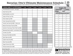 Bavarian Ottos Ultimate Maintenance Schedules Bmw And