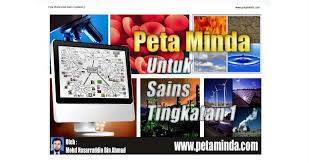 Hari ini saya akan berkongsi tentang nota peta minda menarik bagi sains tingkatan 3. Peta Minda Untuk Sains Tingkatan 1 Justyou