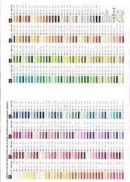 fast simple image host cross stitch floss thread tutorial pantone 533