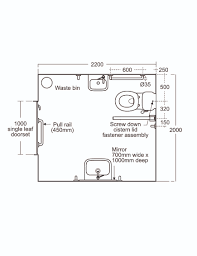 New construction and wheelchair access in new construction, most builders recommend door width of 32 inches to 36 inches and a hallway width of 46 inches for design purposes, comfort, and simple mobility. Complying With Doc M