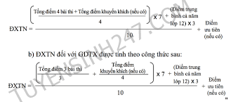 Điểm thi tốt nghiệp thpt quốc gia năm 2021, gồm có: Cach Tinh Ä'iá»ƒm Thi Thpt Quá»'c Gia 2019 Má»›i Nháº¥t