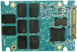 Welcome to our 2.5 and m.2 ssd comparison. Sandisk Ultra Ii 480gb Ssd Review Tweaktown