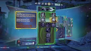 Synergy and specs early skills synergy axton has skills that synergyze pretty well across his trees so it is wise to get some key skills instead of going straight to the capstones. Borderlands 2 Axton The Commando Build Guide