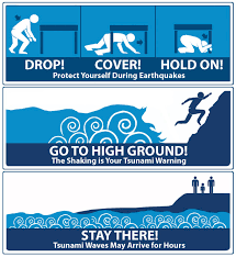 For More Graphics Visit Http Tsunamizone Org Resources Tsunami Tsunami Waves Emergency Management