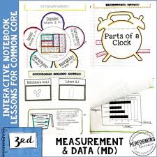 This lesson is meant for 3rd grade, and it matches. 3rd Grade Math Interactive Notebook Measurement And Data Md Tpt