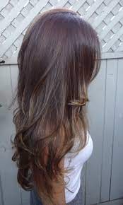 Pin By Kelsey Logan On Beauty Inspiration Hair Styles Long Thin Hair Long Hair Styles
