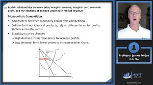 See full list on corporatefinanceinstitute.com Profit Optimal Price Optimal Output Cfa Level 1 Analystprep