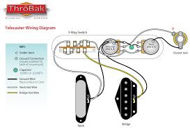 I mentioned that the tele body came to me with a humbucker in the neck position. Throbak Telecaster Pickup Wiring Throbak