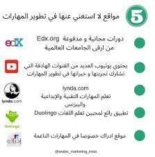 May 29, 2021 · عقدت وزارة التعليم العالي والبحث العلمي، مؤخرا، لقاءً مع وفد من مكتب اليونسكو في فلسطين لبحث آليات تنفيذ مشروع Ù…ÙˆØ§Ù‚Ø¹ Ù„Ø§ Ø§Ø³ØªØºÙ†ÙŠ Ø¹Ù†Ù‡Ø§ ÙÙŠ ØªØ·ÙˆÙŠØ± Ø§Ù„Ù…Ù‡Ø§Ø±Ø§Øª Duolingo Life Skills Learning