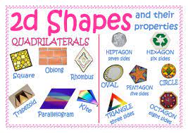 Cone shapes in real life. 2d Shapes With Coloured Real Life Images Teaching Resources