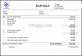 Scopri ricette, idee per la casa, consigli di stile e altre idee da provare. Info Gaji Karyawan Pt Dirgantara Indonesia Seluruh Jabatan Terbaru 2021