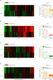 Aspirin, a longtime antidote for the side effects of drinking, may actually enhance alcohol's effect, researchers at the bronx veterans affairs medical he said aspirin and alcohol in small amounts are two of the safest drugs known to man. Autophagy Mediated Metabolic Effects Of Aspirin Cell Death Discovery