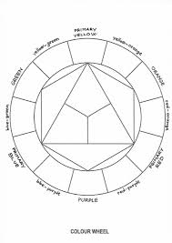 We want two layers for our wheel diagram. How To Paint The Color Wheel Video Tutorial Arte A Scuola