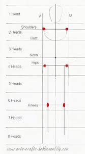 How To Draw An Hourglass Figure They should be the same width. how to draw an hourglass figure